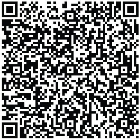 QR code with directions to the Ramgee office in Avadi, Chennai
